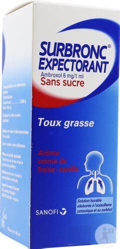 Médicaments Contre La Toux Grasse Pharmacie Newpharma