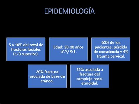 Fracturas Faciales Por Los R Pptx Y Lo Ppt