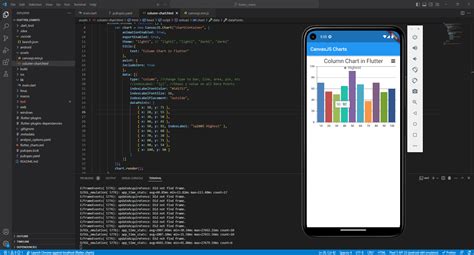 CanvasJS On Flutter CanvasJS Charts