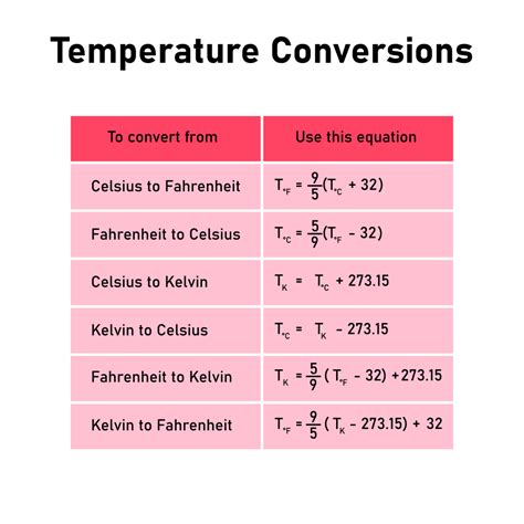 Which Is Better Celsius Or Fahrenheit Scienceabc