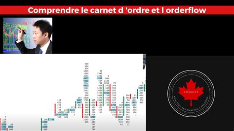 Comprendre L Order Flow Et Le Carnet D Ordre Orderflow YouTube