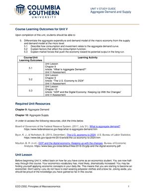 Macroeconomics Unit Milestone Concept Law Of Supply