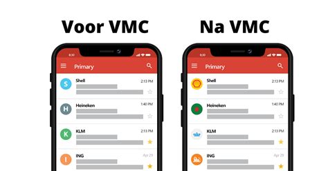 Verified Mark Certificate Voor Bimi