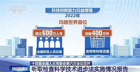 十四届全国人大常委会第六次会议召开，听取检查科学技术进步法实施情况报告 时政 文汇网