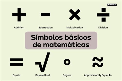 Lista de símbolos matemáticos con ejemplos Mergulhando na arte dos 777