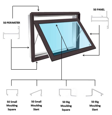 Aluminum Awning & Doors Philippines