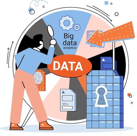 Análisis de datos de big data proceso de análisis de fuentes de datos