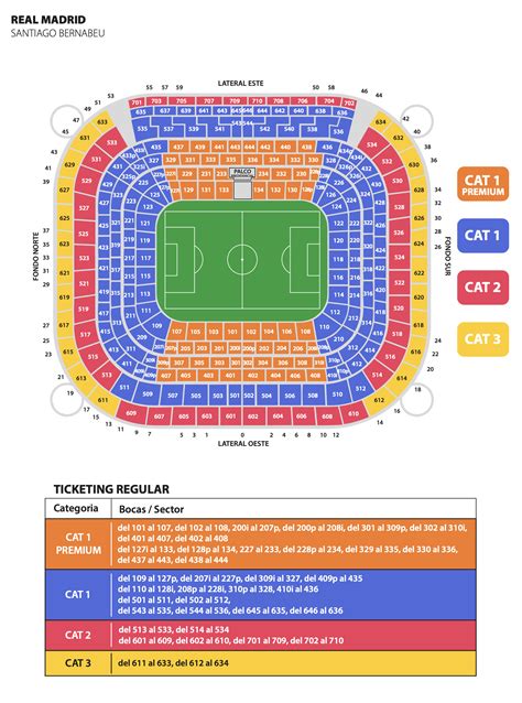 Buy Tickets Real Madrid CF Vs Borussia Dortmund UEFA Champions League