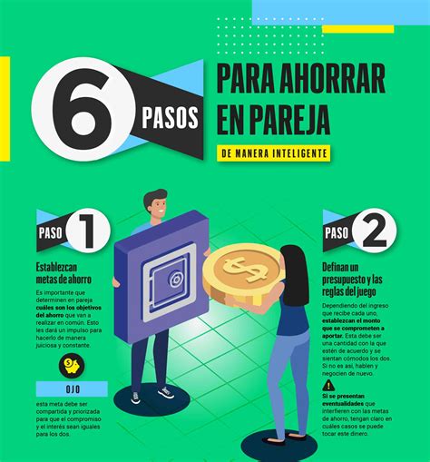 ★como Ahorrar Dinero En Pareja ★ Factor Medio