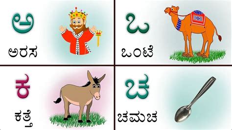 Kannada alphabets, Kannada swaragodu, Kannada aksharamala, Kannada ...