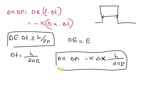 Solved Points A Consider An Electron Moving In A Spherically