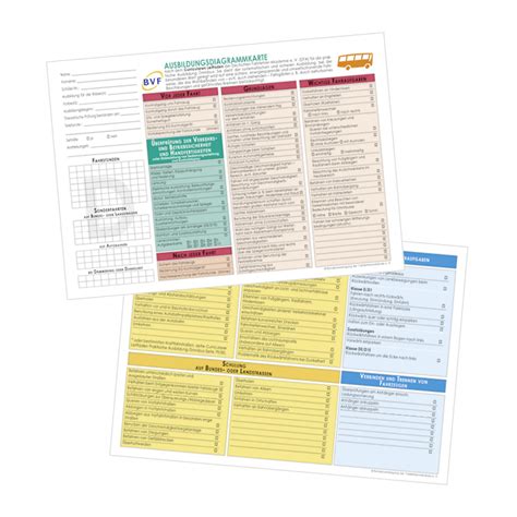 Ausbildungsdiagrammkarte Klasse D Mobil Verlag Individuell