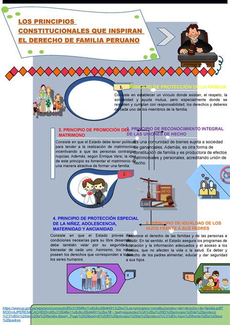 Segunda Semana Redacci N Los Principios Constitucionales Que