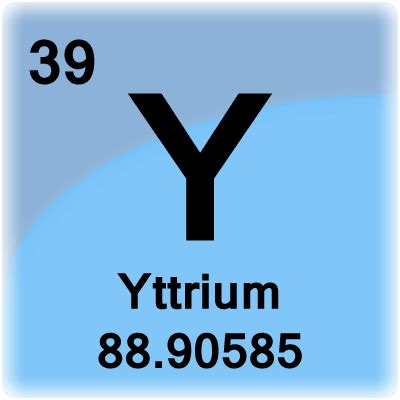 Periodic Table Yttrium Element - Periodic Table Timeline