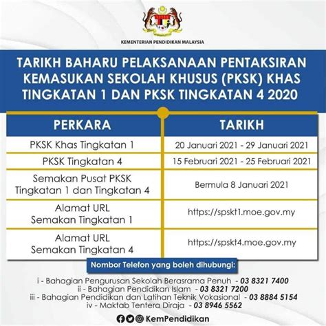 E Rayuan Sbp Tingkatan Semakan Keputusan Sbp Tingkatan