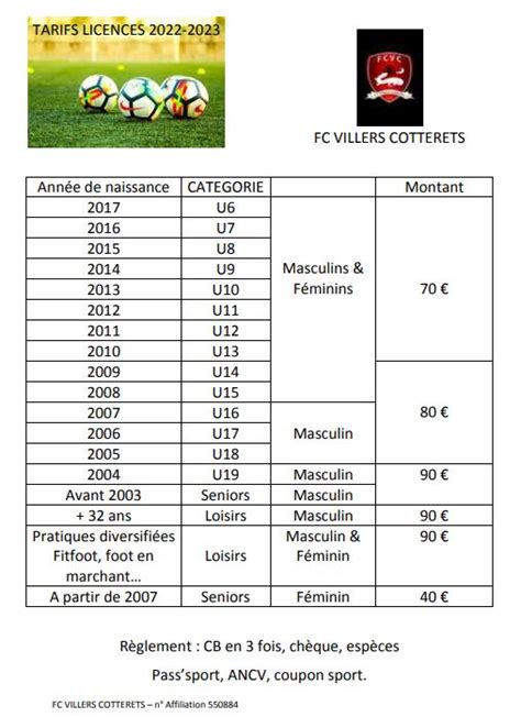 Actualité Tarifs Licences 2022 2023 Club Football Fc Villers