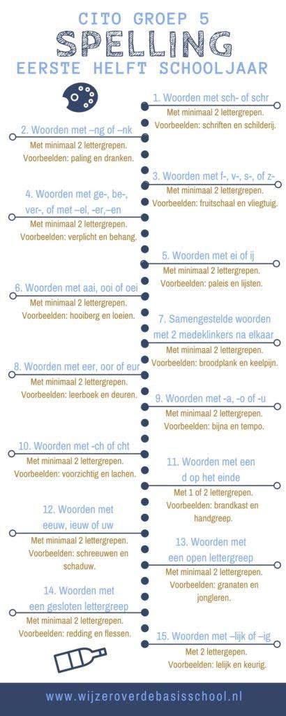 Pin Van Pia Op SPELLING Woorden Lezen Spellingsregels Taal Posters