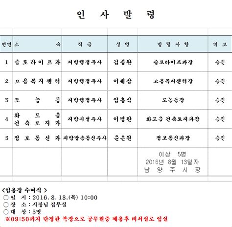 남양주시 8월 13일자 인사발령