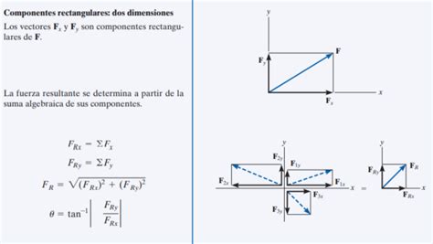 Clase Digital 5 Resultantes Y Equilibrio De Los Sistemas De Fuerzas