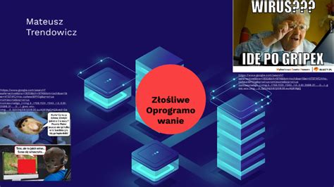 Z O Liwe Oprogramowanie By Mateusz Trendowicz On Prezi