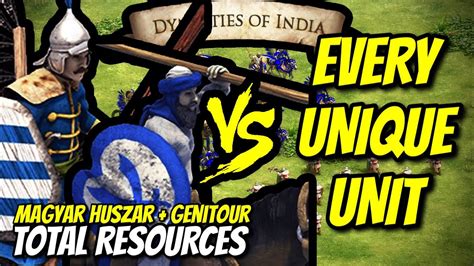 MAGYAR HUSZAR GENITOUR Vs EVERY UNIQUE UNIT Total Resources AoE