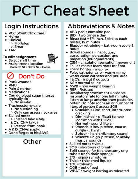 Poc Log In Cna