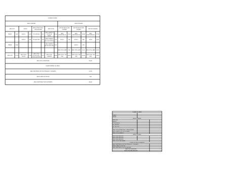 Cuadro De Areas Pdf