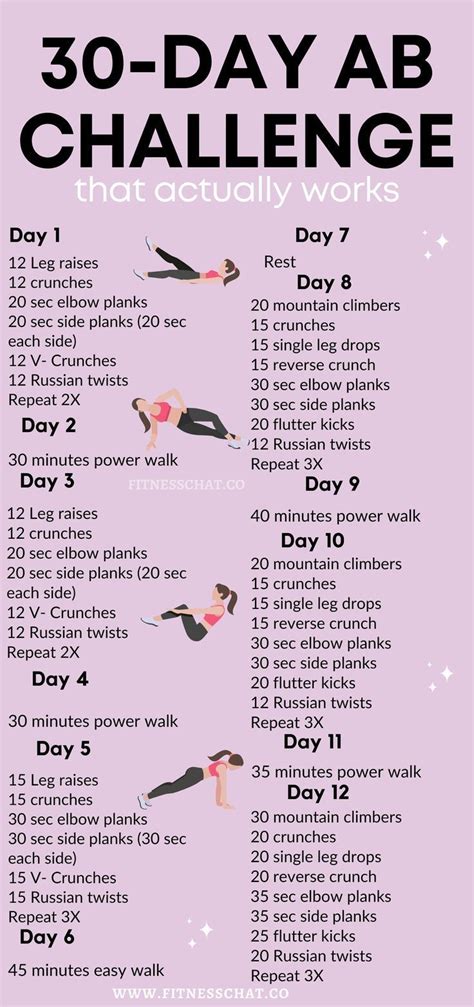 Min Ab Workout Full Ab Workout Month Workout Challenge Day Ab