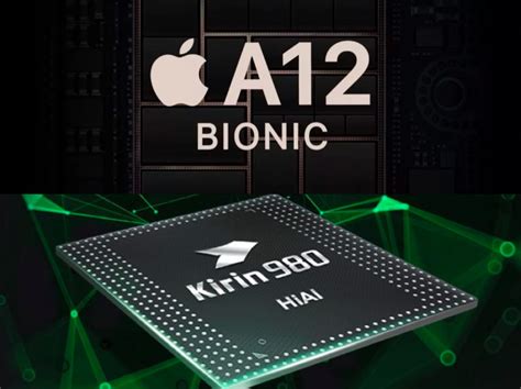 AI Chip Duel: Apple A12 Bionic vs Huawei Kirin 980 – SyncedReview – Medium