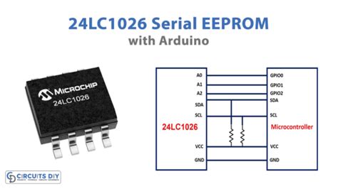 Lc Serial Eeprom Interfacing With Arduino