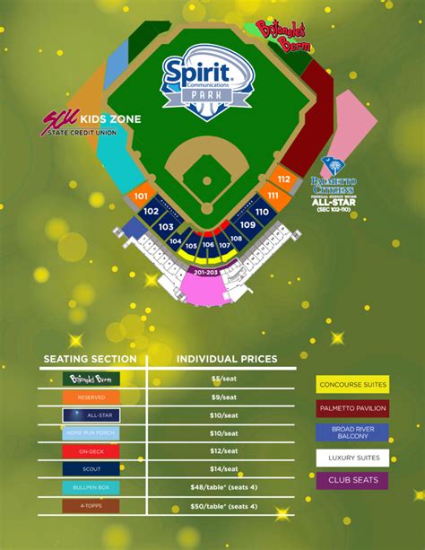 Fireflies Stadium Seating Chart - Stadium Seating Chart