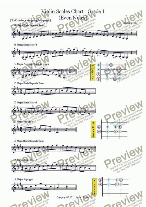 Violin Scales Chart - Grade 1 (EN) - Download Sheet Music PDF file ...