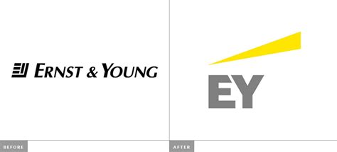 Ernst & Young - EY Rebrand Megafail - Sponge Branding Agency Australia