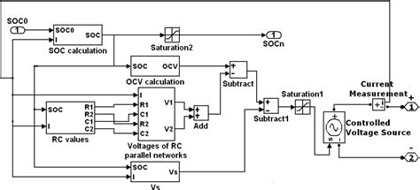 Modeling Of Lithium Ion Battery Using Matlab Simulink Semantic Scholar