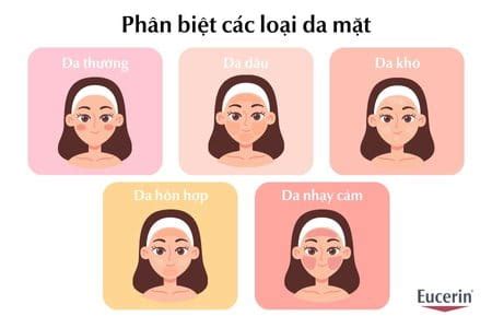 CÁCH PHÂN BIỆT CÁC LOẠI DA CHÍNH XÁC NHẤT