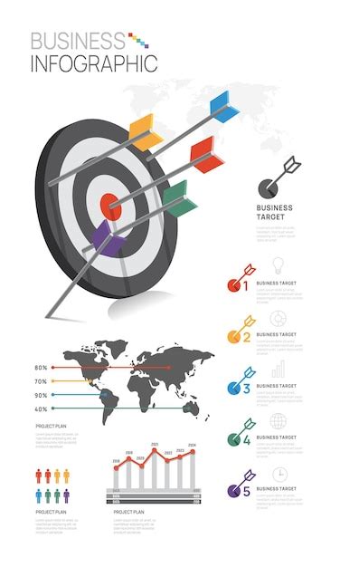 Mod Le D Infographie Pour Les Entreprises Tapes Diagramme Cible