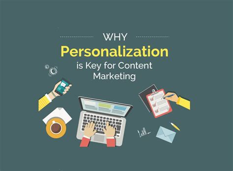 Why Personalization Is Key For Content Marketing Infographic