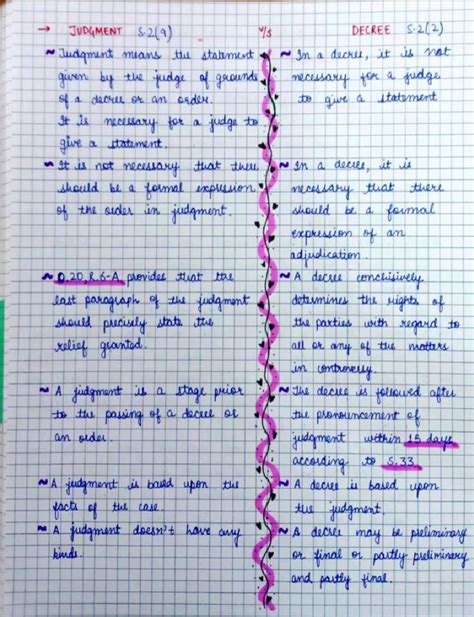 Difference Between A Judgment And A Decree In Civil Procedure Code In