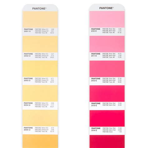 PANTONE Formula Guide C U Set GLT