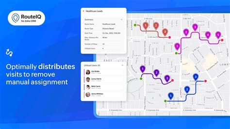 Announcing RouteIQ For Zoho CRM