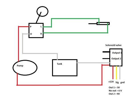 Hydraulic Solenoid Valve Wiring Diagram