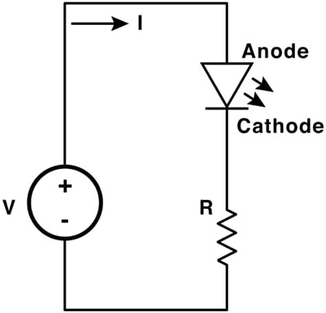 Calculateur De Résistance Série Led Digikey Electronics