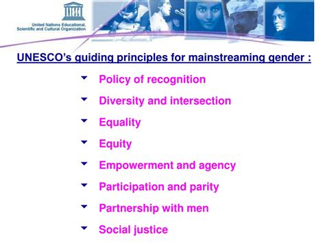 Ppt Unescos Gender Mainstreaming Policy Section For Women And Gender