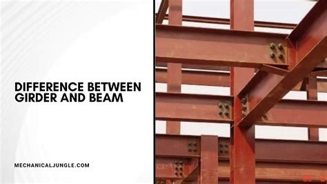 Difference Between Girder and Beam | What Is a Beam? | What Is a Girder?