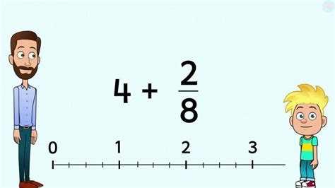 D Composer Une Fraction Pour L Ves De Cm Cm Ma Tre Lucas