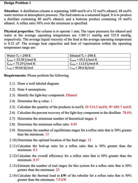 Situation A Distillation Column Is Separating Chegg