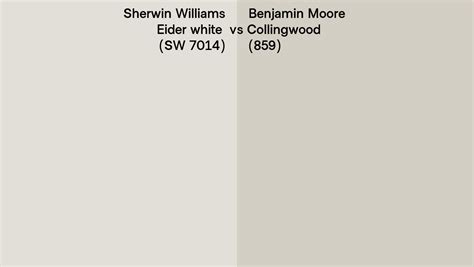 Sherwin Williams Eider White Sw 7014 Vs Benjamin Moore Collingwood