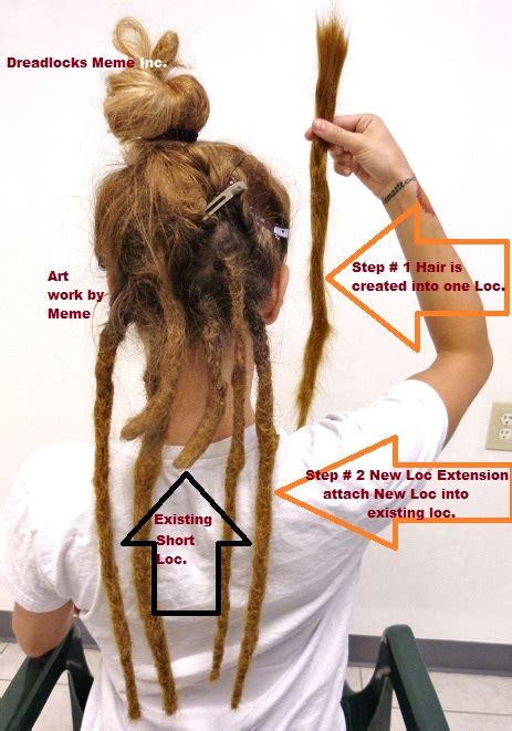 Extensions Dreadlocks Meme