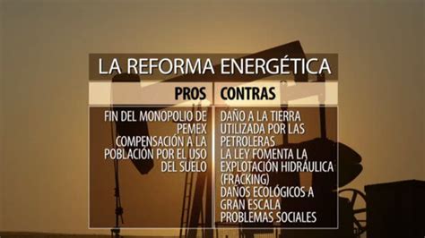 Infografías Ventajas E Inconvenientes De La Polémica Reforma