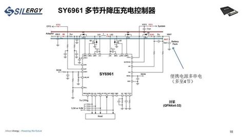 矽力杰：户外电源ic方案布局 知乎